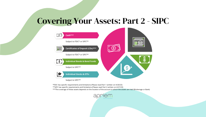 Covering Your Assets: Part 2 - SIPC