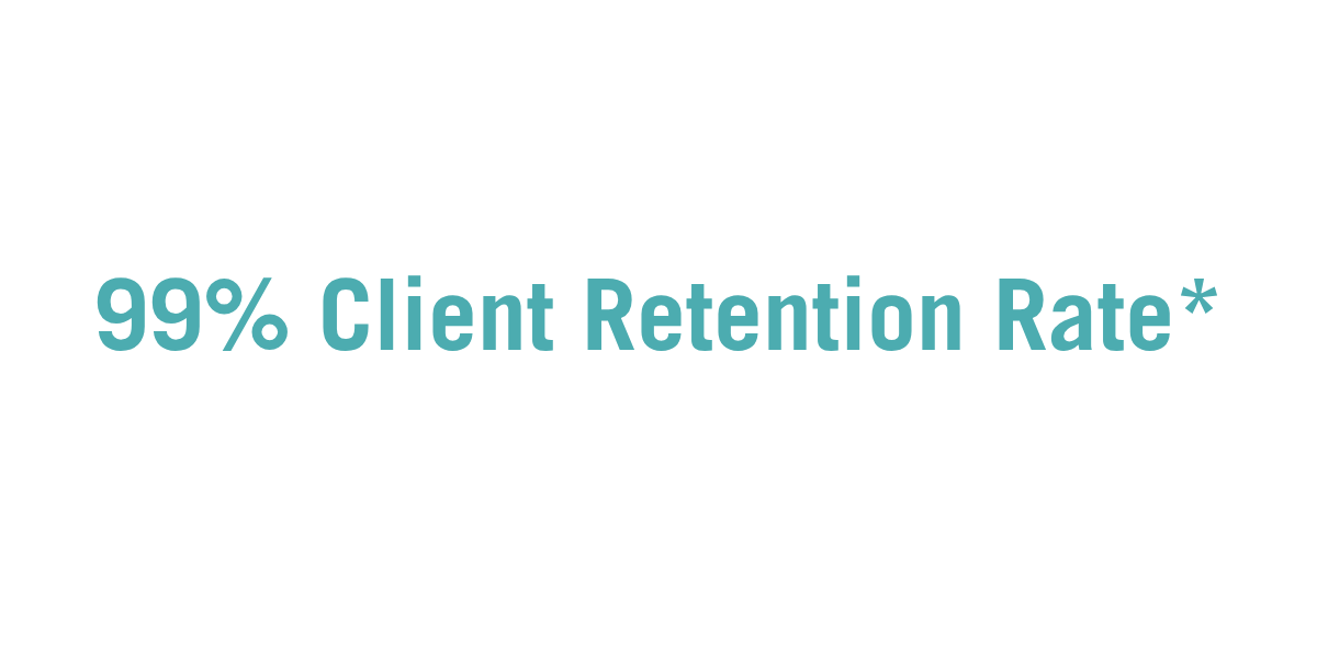 apriem retnetion rate